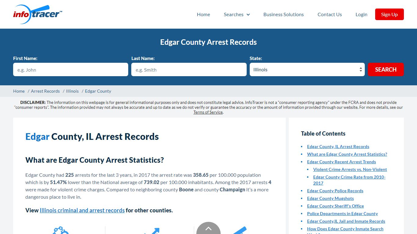 Edgar County, IL Arrests, Mugshots & Jail Records - InfoTracer